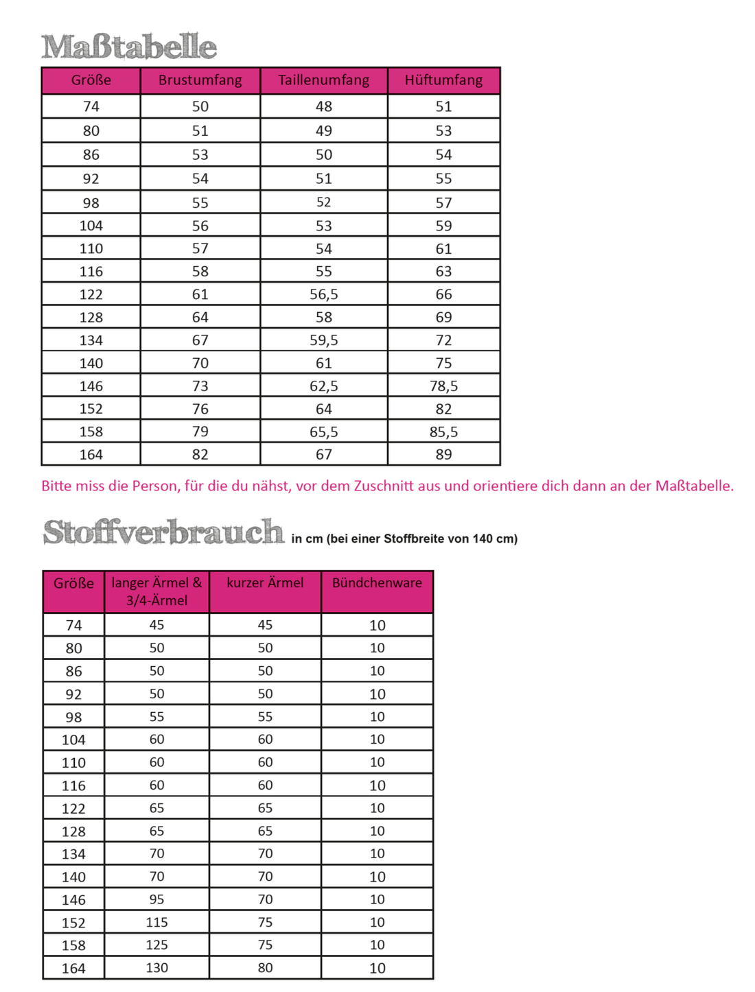 Basic T-shirt, 74 - 164 - BØRN - Fadenkäfer - Stofsaksen
